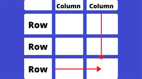 row column分別|Row vs Column – Difference Between Them